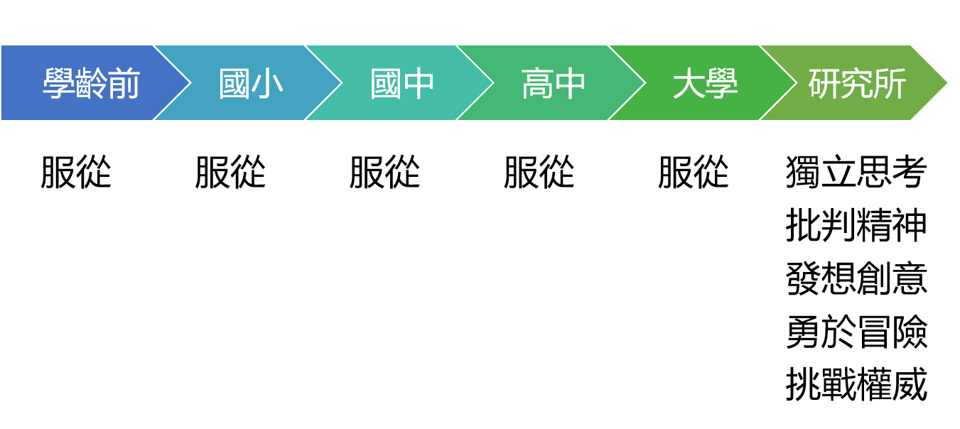 服從.png