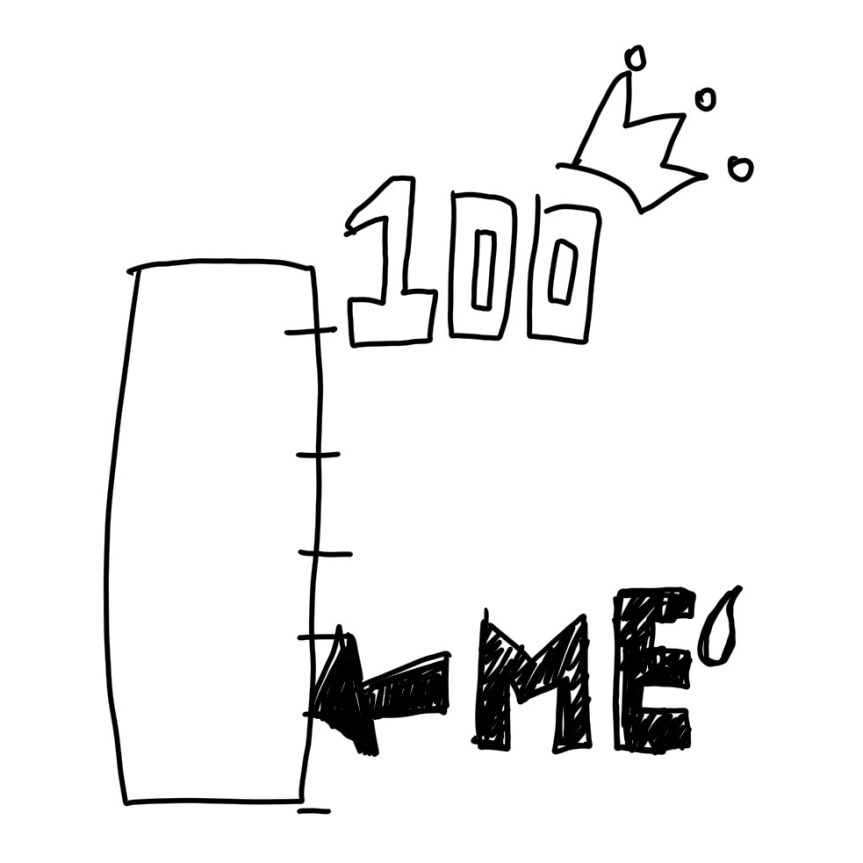 大毛的國語考卷