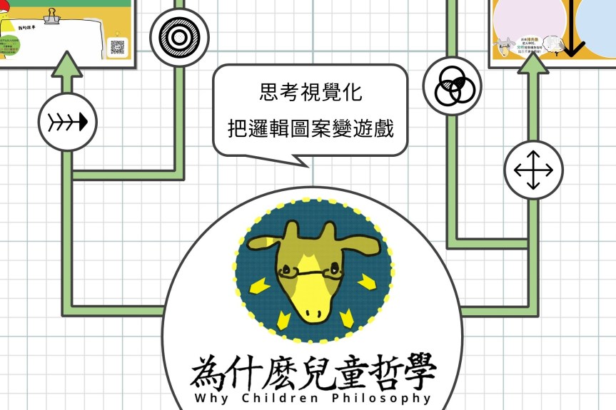 看見思考 | 兒童哲學課程