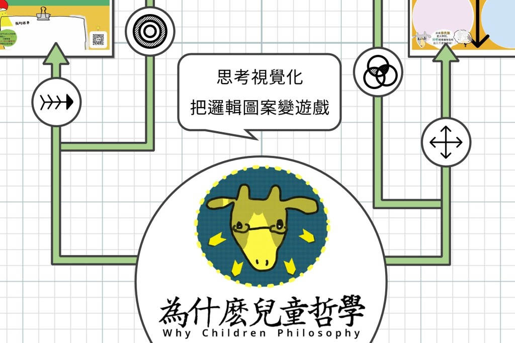 看見思考 | 兒童哲學課程