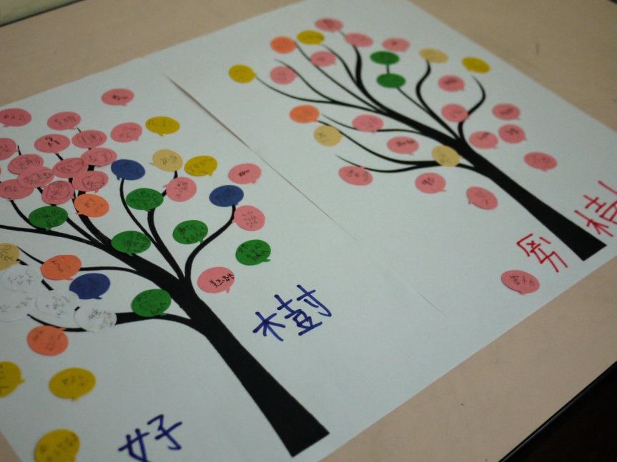 【什麼是好，什麼是壞】