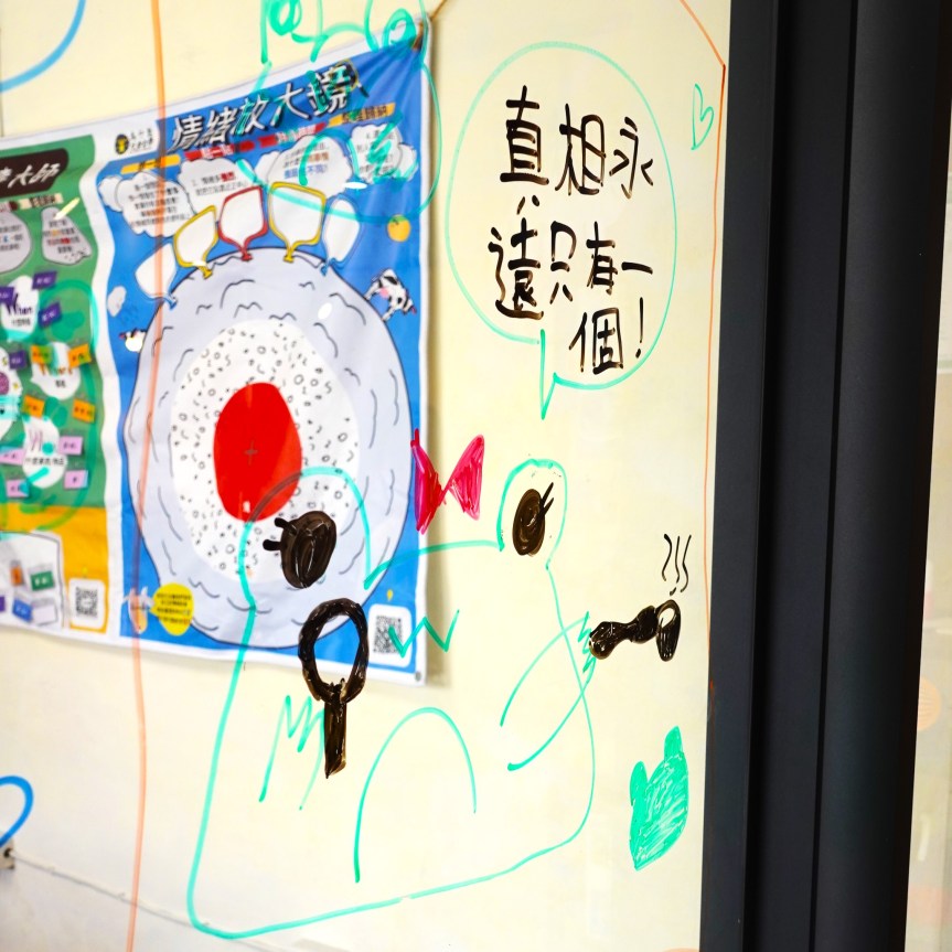 兒童哲學的「提問」