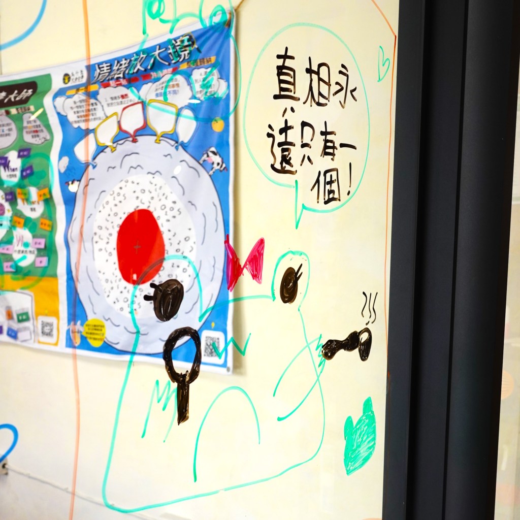 兒童哲學的「提問」